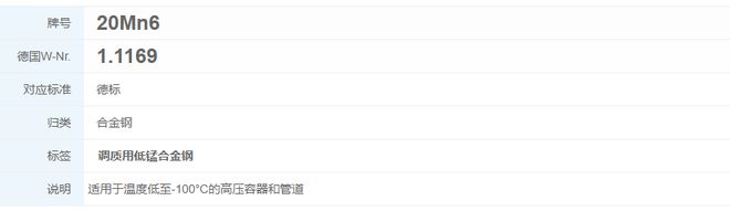 bsport体育：11169国内外牌号对照(图1)