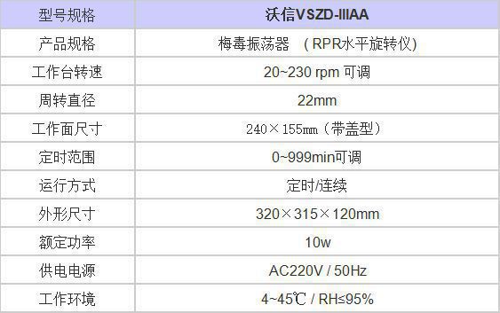 什么是水平梅毒旋转仪？它能用于哪些血清抗体检测实验(图2)