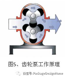 VR设备