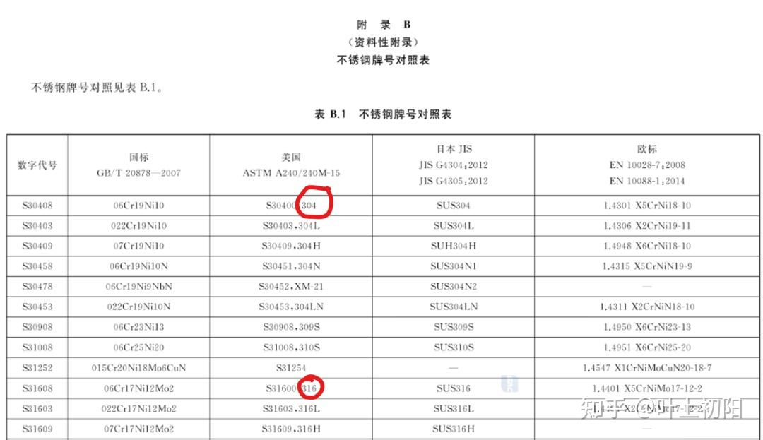 bsport体育：吴自良：完成“链条人”光荣使命