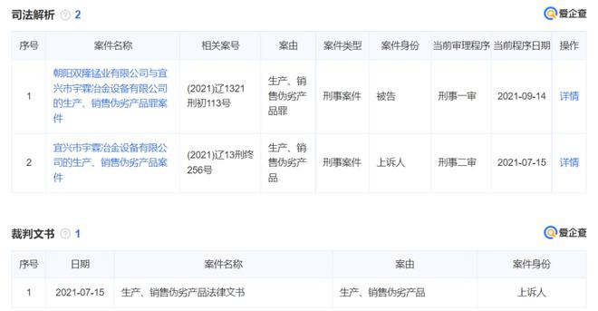 304不锈钢冒充lCrl8Ni9Ti造成严重后果判了！(图2)