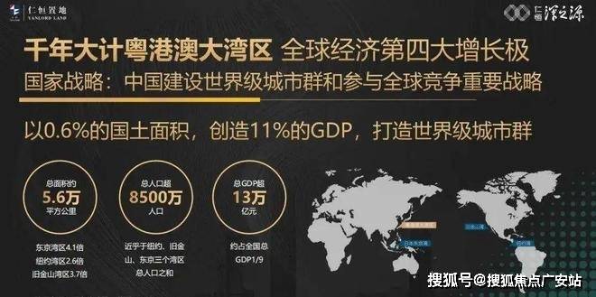 仁恒深之源-北京(仁恒深之源)首页网站丨丨楼盘详情价(图6)