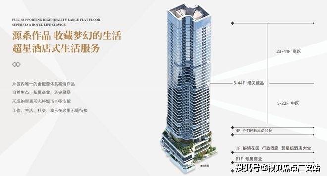 仁恒深之源-北京(仁恒深之源)首页网站丨丨楼盘详情价(图15)