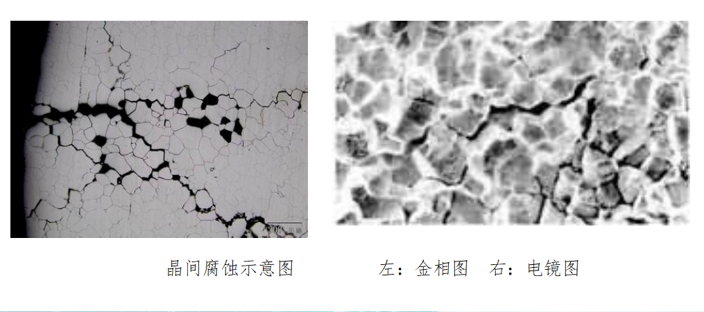 bsport体育：介绍00Cr18Ni5Mo3Si2、022Cr19Ni5Mo3Si2N、S21953不锈钢与耐热钢