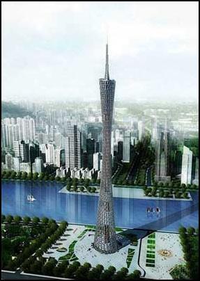 bsport体育：世界上最具特色的摩天大楼你见过的有几座(图6)
